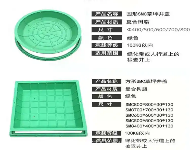 乐安树脂复合种植井盖展示
